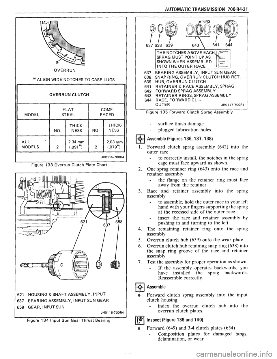 PONTIAC FIERO 1988 Service Repair Manual
AUTOMATIC TRANSMISSION 700.R4-31
OVERRUN
*ALIGN WIDE NOTCHES TO CASE LUGS
I OVERRUN CLUTCH I
I I Figure 133 Overrun Clutch Plate Chart
621 HOUSING
& SHAFT
ASSEMBLY, INPUT
637 BEARING
AS PONTIAC FIERO 1988 Service Repair Manual
AUTOMATIC TRANSMISSION 700.R4-31
OVERRUN
*ALIGN WIDE NOTCHES TO CASE LUGS
I OVERRUN CLUTCH I
I I Figure 133 Overrun Clutch Plate Chart
621 HOUSING
& SHAFT
ASSEMBLY, INPUT
637 BEARING
AS