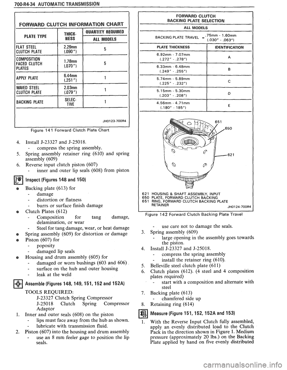 PONTIAC FIERO 1988 Service Repair Manual
700-R4.34 AUTOMATIC TRANSMISSION
FORWARD CLUTCH INFORMAT ION CHART
THICK.
ALL MODELS
COMPOSITION
FACED CLUTCH
Figure 14 I Forward Clutch Plate Chart
4. Install J-23327 and J-25018.
- comp PONTIAC FIERO 1988 Service Repair Manual
700-R4.34 AUTOMATIC TRANSMISSION
FORWARD CLUTCH INFORMAT ION CHART
THICK.
ALL MODELS
COMPOSITION
FACED CLUTCH
Figure 14 I Forward Clutch Plate Chart
4. Install J-23327 and J-25018.
- comp