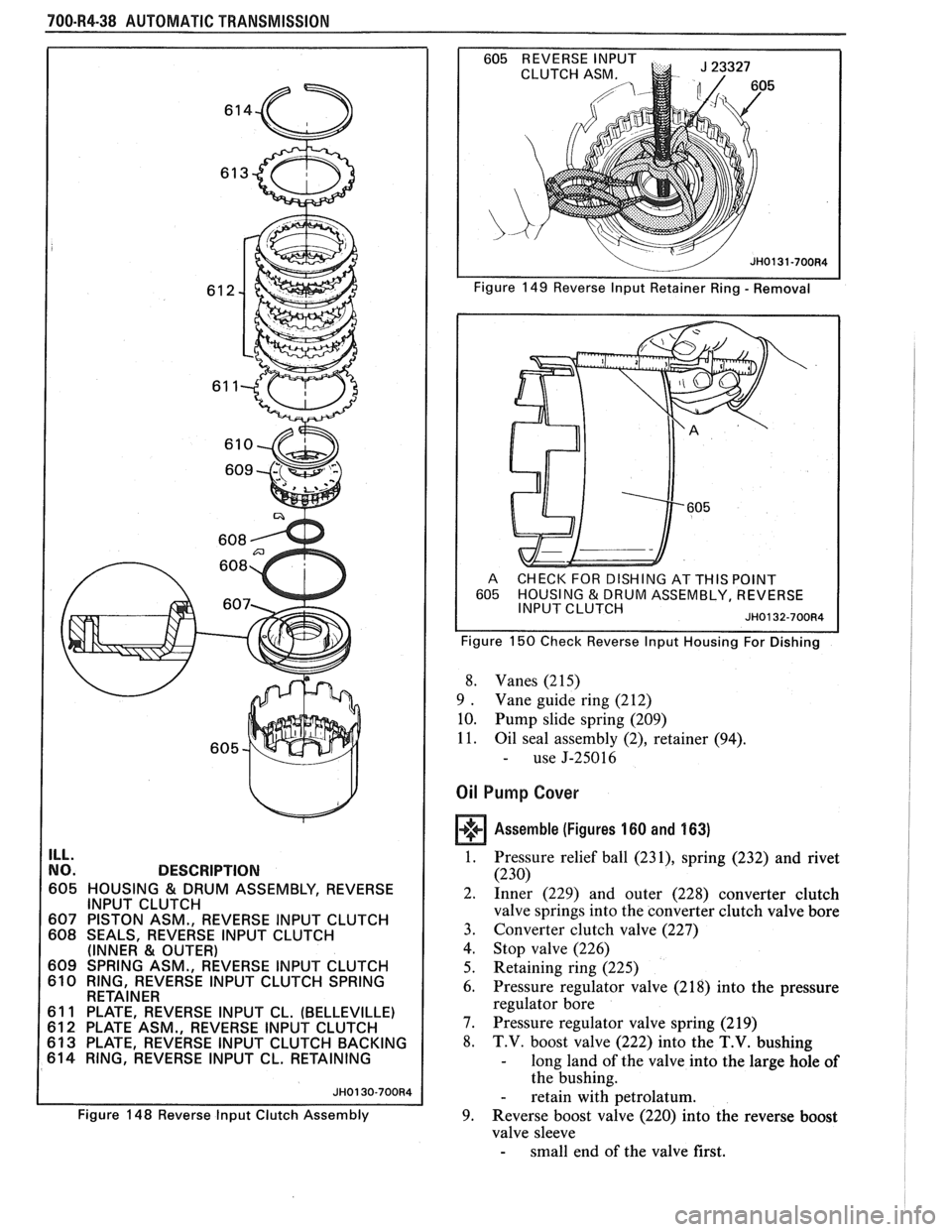 PONTIAC FIERO 1988 Service Repair Manual
700-R4-38 AUTOMATIC TRANSMISSION
ILL.
NO. DESCRIPTION
605 HOUSING & DRUM ASSEMBLY, REVERSE
INPUT CLUTCH
607 PISTON ASM., REVERSE INPUT CLUTCH
608 SEALS, REVERSE INPUT CLUTCH
(INNE PONTIAC FIERO 1988 Service Repair Manual
700-R4-38 AUTOMATIC TRANSMISSION
ILL.
NO. DESCRIPTION
605 HOUSING & DRUM ASSEMBLY, REVERSE
INPUT CLUTCH
607 PISTON ASM., REVERSE INPUT CLUTCH
608 SEALS, REVERSE INPUT CLUTCH
(INNE