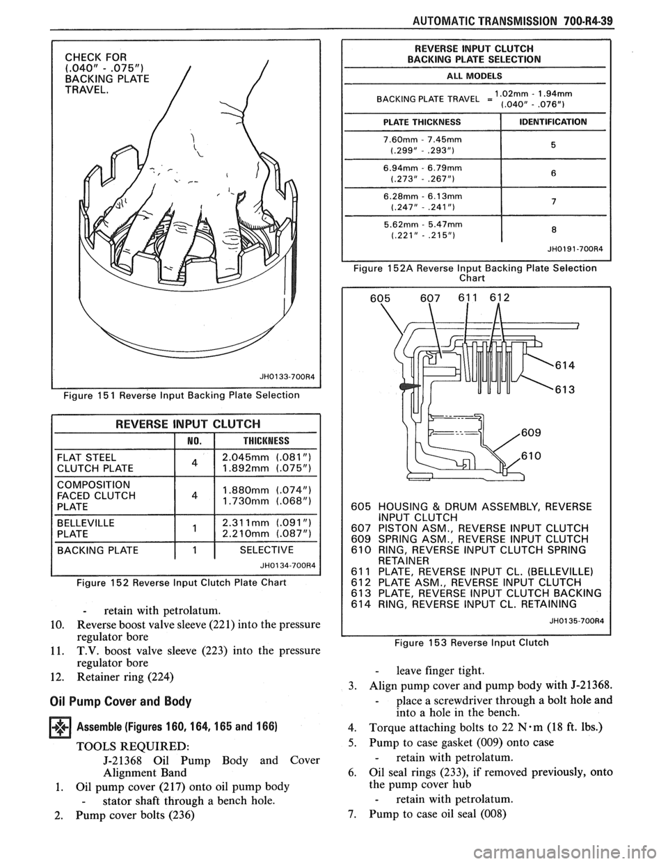 PONTIAC FIERO 1988 Service Repair Manual
AUTOMATIC TRANSMISSION 700-R4-39
CHECK FOR (.040" - .075")
BACKING PLATE
TRAVEL. / /
Figure 15 1 ~everse lnput Backing Plate Selection
REVERSE INPUT CLUTCH
I NO. I THICKNESS
FLAT STEEL
PONTIAC FIERO 1988 Service Repair Manual
AUTOMATIC TRANSMISSION 700-R4-39
CHECK FOR (.040" - .075")
BACKING PLATE
TRAVEL. / /
Figure 15 1 ~everse lnput Backing Plate Selection
REVERSE INPUT CLUTCH
I NO. I THICKNESS
FLAT STEEL