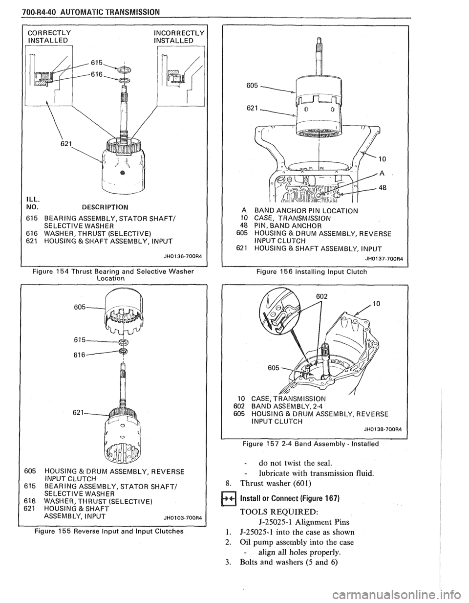 PONTIAC FIERO 1988  Service Repair Manual 
700-W4-40 AUTOMATIC TRANSMISSION 
ILL. 
NO. BESCW IPTIBN 
615 BEARING ASSEMBLY,  STATOR  SHAFT/ 
SELECTIVE  WASHER 
616 WASHER, THRUST (SELECTIVE) 
621 HOUSING & SHAFT ASSEMBLY,  INPUT  A 
BAND  ANCH