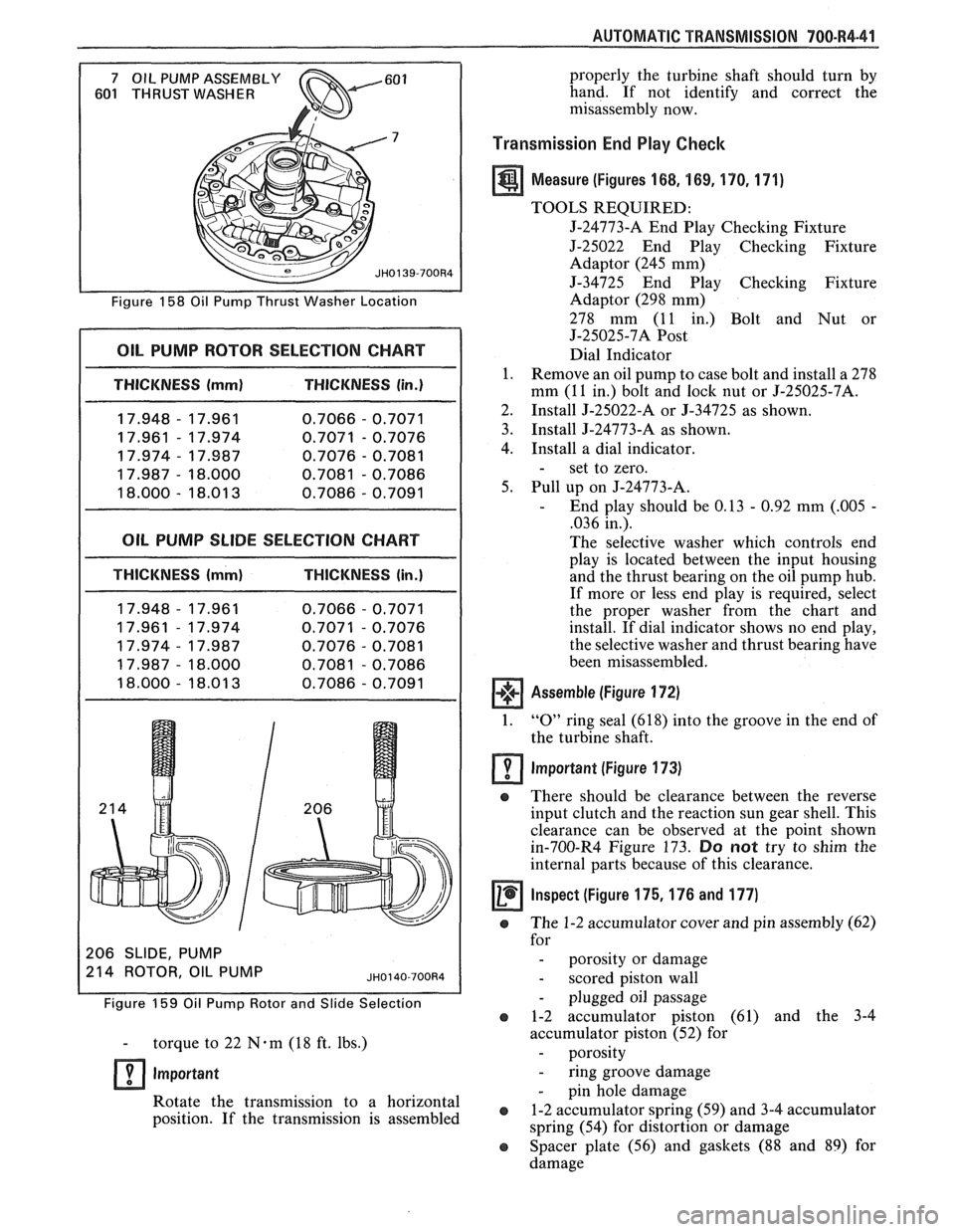 PONTIAC FIERO 1988  Service Repair Manual 
AUTQMATIC TRANSMISSION 700-R4-41 
Figure 158 Oil Pump Thrust  Washer  Location 
I OIL PUMP ROTOR  SELECTION  CHART I 
I THICKNESS (mml THICKNESS (in.) 
17.948 - 17.961 
0.7066 - 0.7071 
17.961 
- 17.