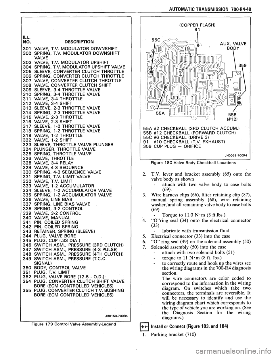 PONTIAC FIERO 1988  Service Repair Manual 
AUTOMATIC TRANSMISSION 700-R4-49 
-- 
NO. DESCRIPTION I 301 VALVE,  T.V. MODULATOR  DOWNSHIFT 
302  SPRING,  T.V.  MODULATOR  DOWNSHIFT 
VALVE 
303  VALVE,  T.V. MODULATOR  UPSHIFT 
304  SPRING,  T.V