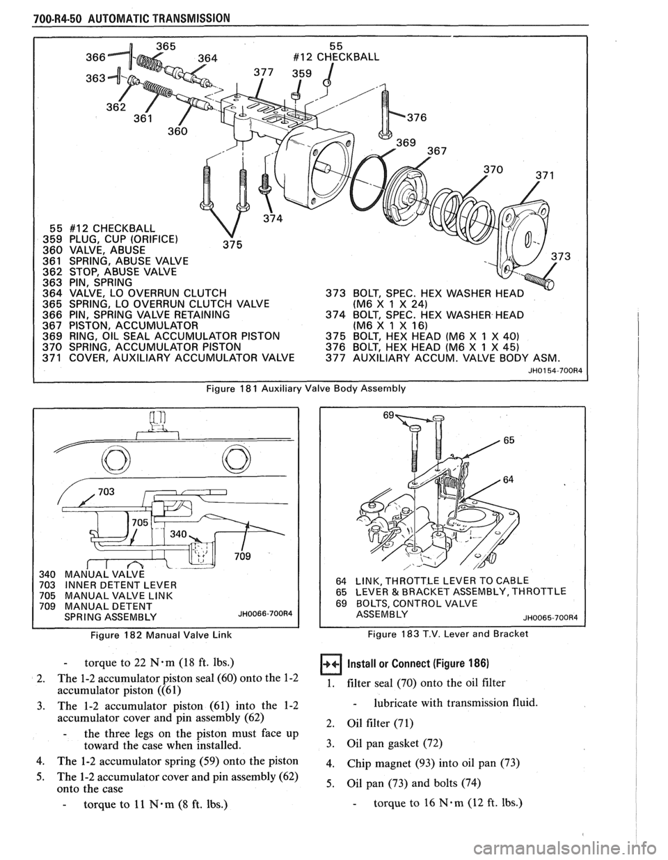 PONTIAC FIERO 1988  Service Repair Manual 
700.R4-50 AUTOMATIC  TRANSMISSION 
366  
363 
55  #12  CHECKBALL 
359  PLUG,  CUP  (ORIFICE) 
360  VALVE,  ABUSE 
361  SPRING,  ABUSE VALVE  73 
362  STOP,  ABUSE  VALVE 
363  PIN,  SPRING 
364  VALV