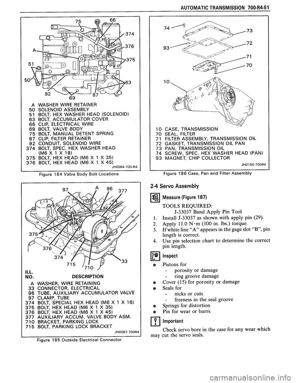 PONTIAC FIERO 1988  Service Repair Manual 
A WASHER  WlRE RETAINER 
50  SOLENOID  ASSEMBLY 
51  BOLT,  HEX  WASHER  HEAD (SOLENOID) 
63  BOLT,  ACCUMULATOR  COVER 
66  CLIP,  ELECTRICAL  WlRE 
69  BOLT,  VALVE  BODY 
75  BOLT,  MANUAL  DETENT