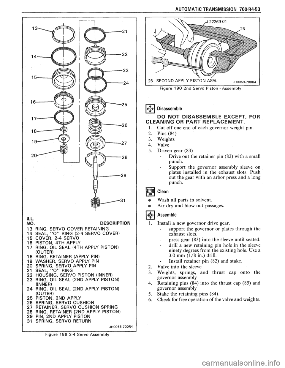 PONTIAC FIERO 1988  Service Repair Manual 
ILL. 
NO. DESCRlPTlON 
13 RING, SERVO  COVER RETAINING 
14 SEAL, "0" RlNG (2-4 SERVO  COVER) 
15 COVER,  2-4 SERVO 
16 PISTON.  4TH APPLY 
17 RING, 811- SEAL (4TH APPLY  PISTON) 
(OUTER) 
18 RING,  R