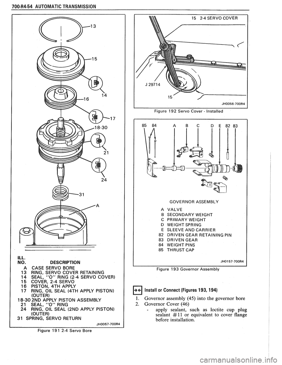 PONTIAC FIERO 1988  Service Repair Manual 
700-R4-54  AUTOMATIC TRANSMISSION 
ILL. 
NO. DESCRlPTlON 
A CASE  SERVO  BORE 
13  RING,  SERVO  COVER  RETAINING 
14  SEAL, 
"0" RING (2-4  SERVO  COVER) 
15  COVER,  2-4 SERVO 
16 PISTON,  4TH APPL