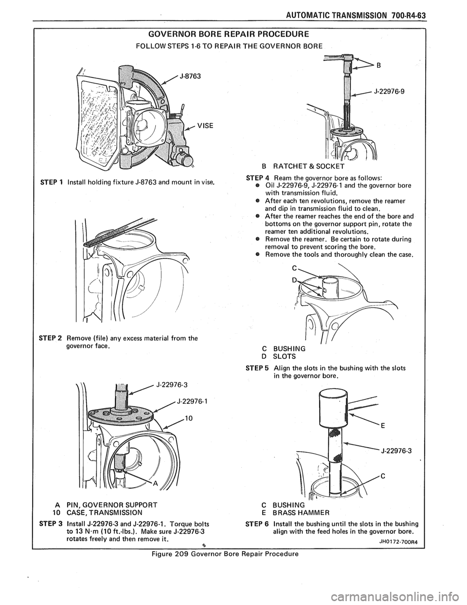 PONTIAC FIERO 1988  Service Repair Manual 
AUTOMATIC TRANSMISSION 700-R4-63 
GOVERNOR BORE REPAIR PROCEDURE 
FOLLOW  STEPS 1-6 TO  REPAIR  THE GOVERNOR  BORE 
STEP 
1 Install holding  fixture J-8763  and mount  in vise. 
STEP 
2 Remove  (file