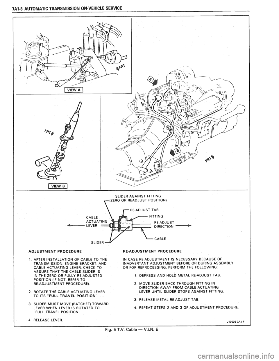 PONTIAC FIERO 1988  Service Repair Manual 
7A1-8 AUTOMATIC TRANSMISSION  ON-VEHICLE SERVICE 
RE-ADJUST TAB 
ADJUSTMENT  PROCEDURE  RE-ADJUSTMENT PROCEDURE 
1 AFTER INSTALLATION  OF CABLE  TO THE  IN 
CASE  RE-ADJUSTMENT  IS NECESSARY  BECAUSE