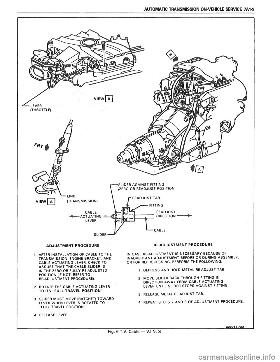 PONTIAC FIERO 1988  Service Repair Manual 
AUTOMATIC TMNSMISSION ON-VEHICLE SERVICE TA"1-9 
LCABLE SLIDER 
ADJUSTMENT  PROCEDURE  RE-ADJUSTMENT PROCEDURE 
1 AFTER INSTALLATION OF CABLE TO THE IN CASE RE-ADJUSTMENT IS NECESSARY BECAUSE OF TPAN