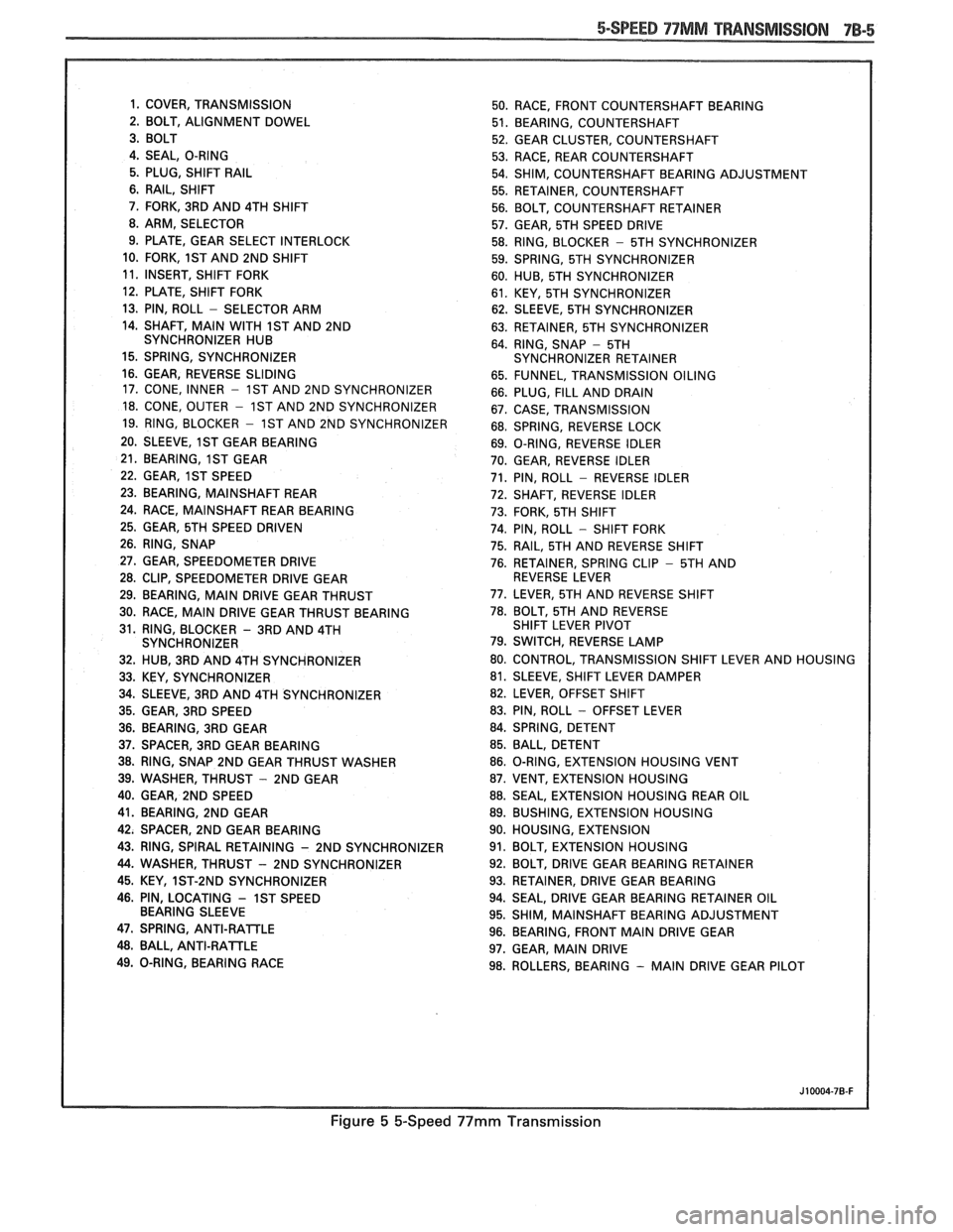 PONTIAC FIERO 1988 Service Repair Manual
5-SPEED 97MM TRANSMISSION 7B-5
1. COVER, TRANSMISSION
50. RACE, FRONT COUNTERSHAFT BEARING
2. BOLT, ALIGNMENT DOWEL
51. BEARING, COUNTERSHAFT
52. GEAR CLUSTER, COUNTERSHAFT
4. SEAL, PONTIAC FIERO 1988 Service Repair Manual
5-SPEED 97MM TRANSMISSION 7B-5
1. COVER, TRANSMISSION
50. RACE, FRONT COUNTERSHAFT BEARING
2. BOLT, ALIGNMENT DOWEL
51. BEARING, COUNTERSHAFT
52. GEAR CLUSTER, COUNTERSHAFT
4. SEAL,