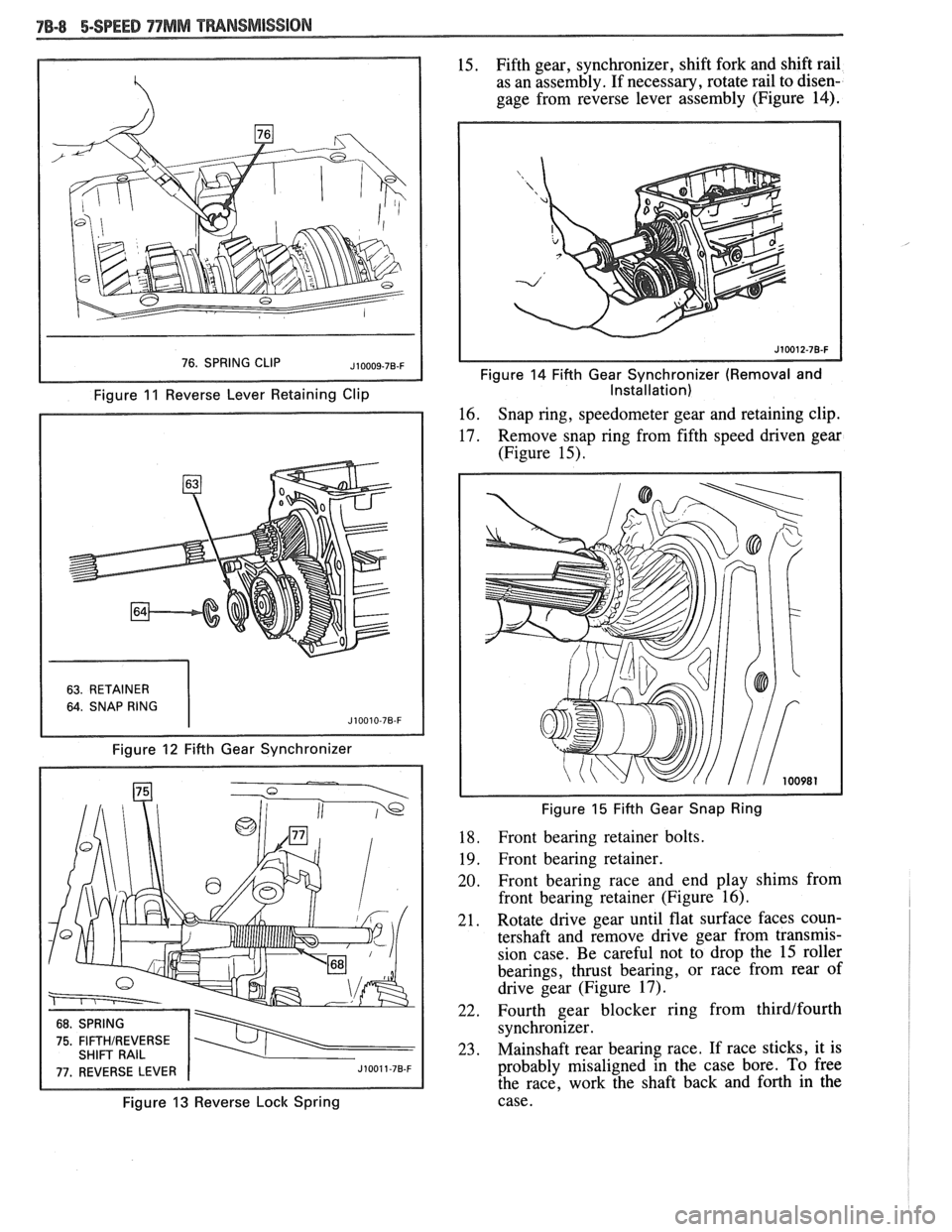 PONTIAC FIERO 1988 Service Repair Manual
76. SPRING CLIP JIOOO~-7~-F
Figure 11 Reverse Lever Retaining Clip
63. RETAINER
64. SNAP RING
Figure 12 Fifth Gear Synchronizer
15. Fifth
gear, synchronizer, shift fork and shift rail
as a PONTIAC FIERO 1988 Service Repair Manual
76. SPRING CLIP JIOOO~-7~-F
Figure 11 Reverse Lever Retaining Clip
63. RETAINER
64. SNAP RING
Figure 12 Fifth Gear Synchronizer
15. Fifth
gear, synchronizer, shift fork and shift rail
as a