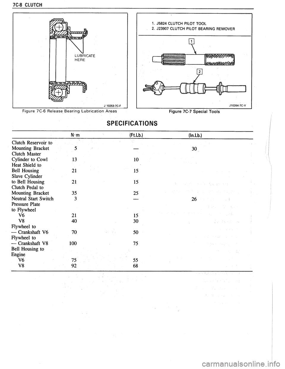 PONTIAC FIERO 1988 Service Repair Manual
7C-8 CLUTCH
1. J5824 CLUTCH PILOT TOOL
2. J23907 CLUTCH PILOT BEARING REMOVER
J 10264-7C-Y
SPECIFICATIONS 1
N-m (Ft.Lb.) (In,Lb.)
Clutch Reservoir to
Mounting Bracket 5
- 30
Clutch Ma PONTIAC FIERO 1988 Service Repair Manual
7C-8 CLUTCH
1. J5824 CLUTCH PILOT TOOL
2. J23907 CLUTCH PILOT BEARING REMOVER
J 10264-7C-Y
SPECIFICATIONS 1
N-m (Ft.Lb.) (In,Lb.)
Clutch Reservoir to
Mounting Bracket 5
- 30
Clutch Ma