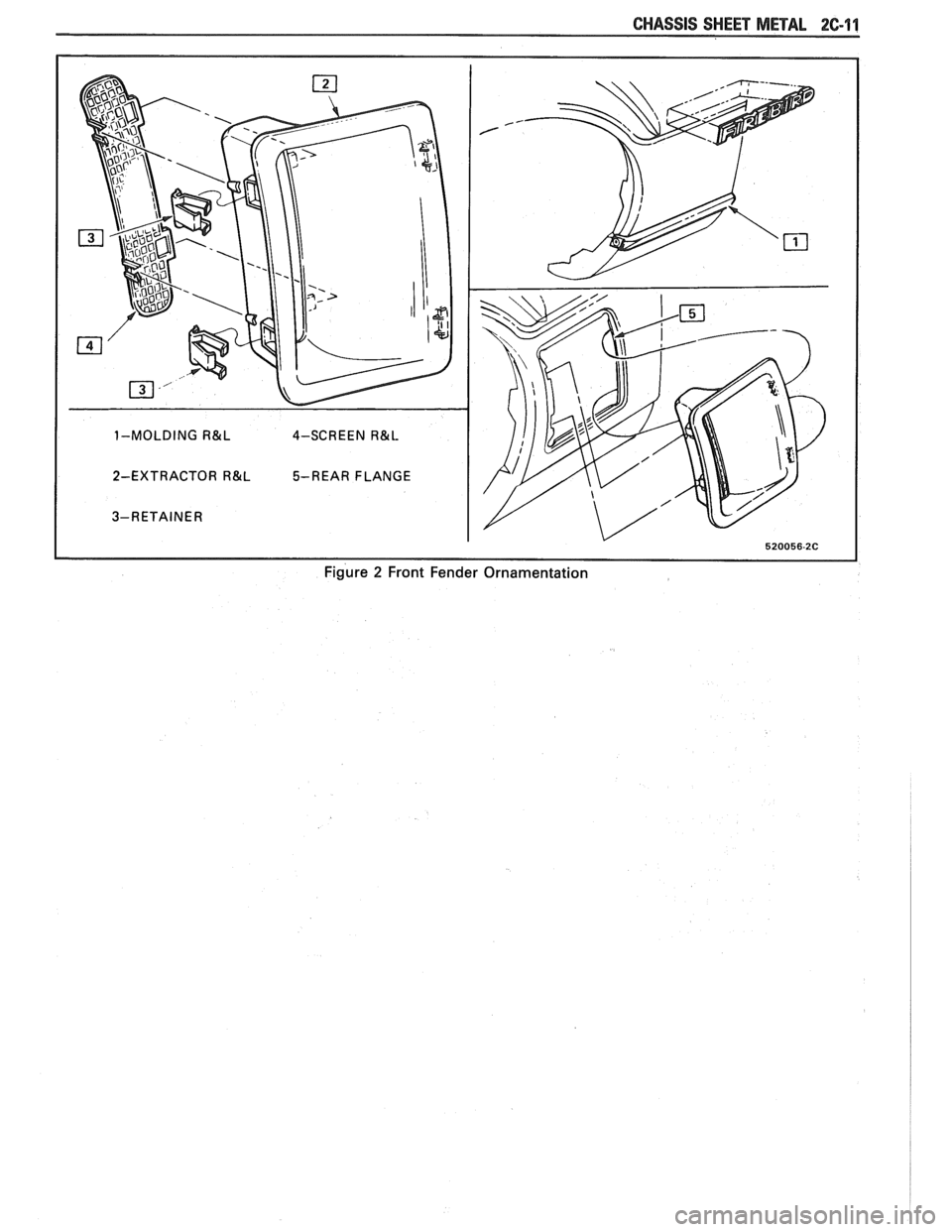 PONTIAC FIERO 1988  Service Repair Manual 
CHASSIS SHEEP METAL 26-11 
1-MOLDING  R&L  4-SCREEN R&L 
2-EXTRACTOR  R&L 5-REAR FLANGE 
3-RETAINER 
Figure 2 Front  Fender  Ornamentation   
