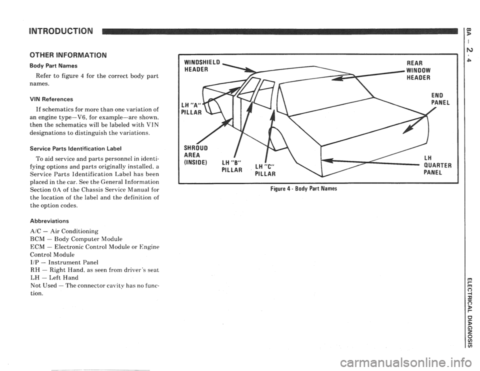 PONTIAC FIERO 1988  Service Repair Manual 
INTRODUCTION 
OTHER INFORNlATlORl 
Body Part Names 
Refer  to figure 4 for  the  correct  body part 
names. 
VIN References 
If  schematics  for more  than one variation  of 
an  engine  type-V6,  fo