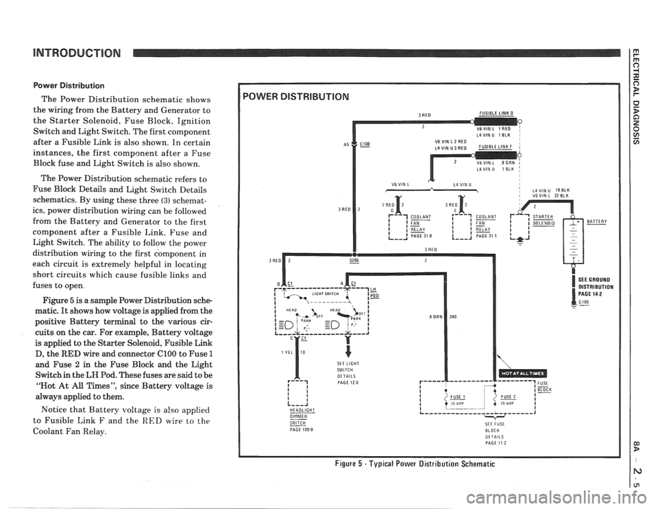 PONTIAC FIERO 1988  Service Repair Manual 
INTRODUCTION 
Power Distribution 
The Power  Distribution  schematic shows 
the  wiring  from the Battery  and Generator  to 
the Starter  Solenoid, Fuse Block,  Ignition 
Switch  and Light  Switch. 