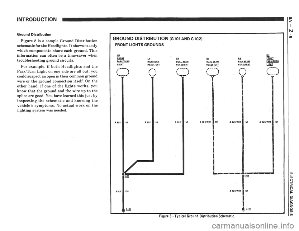 PONTIAC FIERO 1988  Service Repair Manual 
Ground Distribution 
Figure 8 is a sample Ground  Distribution 
schematic  for the  Headlights.  It shows exactly 
which  compcments  share each ground.  This 
information  can  often  be a time-save