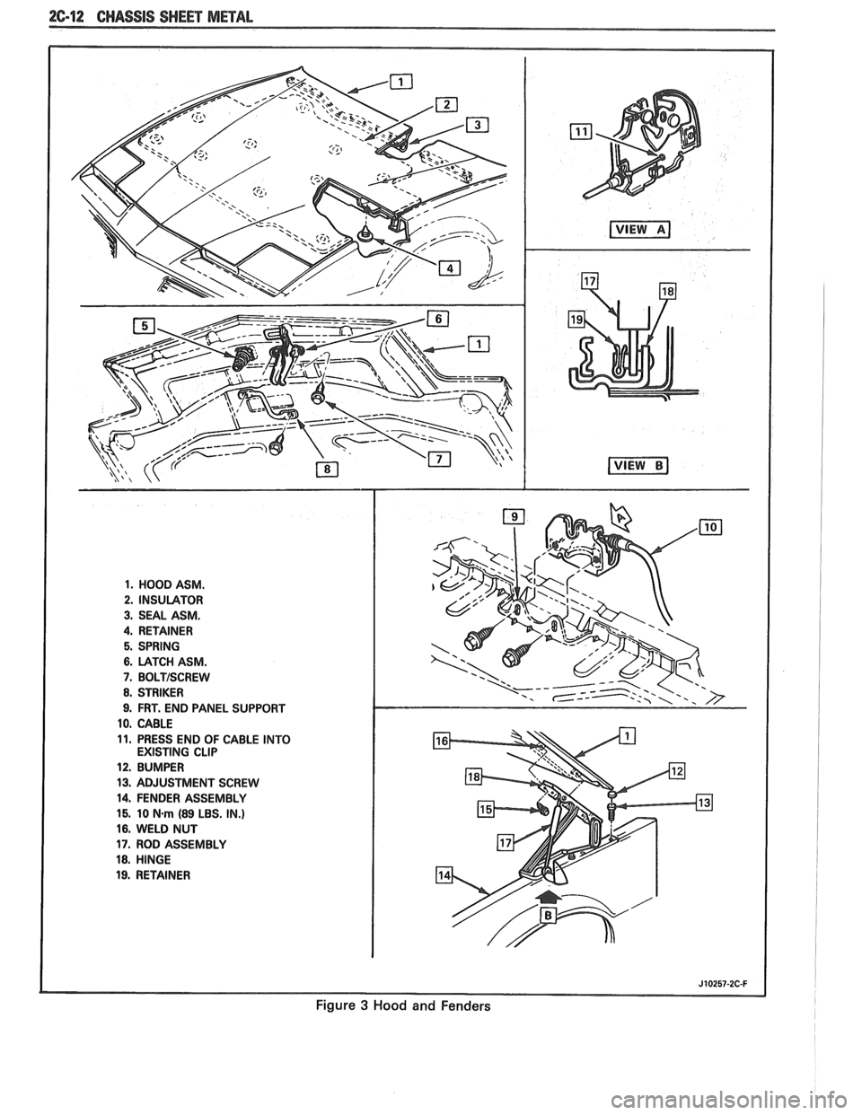 PONTIAC FIERO 1988  Service Repair Manual 
2C-12 CHASSIS SHEET METAL 
1. HOOD ASM. 
2. INSULATOR 
3.  SEAL  ASM. 
4.  RETAINER 
5.  SPRING 
6. LATCH  ASM. 
7. BOLTISCREW 
8. STRIKER 
9.  FRT.  END PANEL  SUPPORT 
10. CABLE 
11.  PRESS  END OF