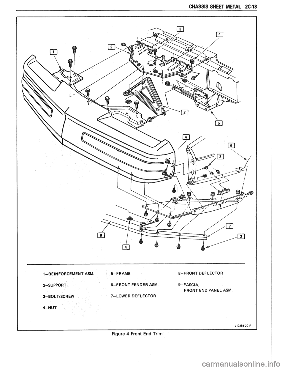PONTIAC FIERO 1988  Service Repair Manual 
CHASSIS SHEET METAL 26-13 
1-REINFORCEMENT ASM. 5-FRAME  8-FRONT DEFLECTOR 
6-FRONT  FENDER ASM.  9-FASCIA, 
FRONT  END PANEL  ASM. 
3-BOLTISCR EW  7-LOWER DEFLECTOR 
4-NUT 
Figure 4 Front  End Trim 