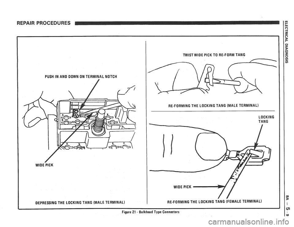 PONTIAC FIERO 1988 Service Repair Manual
REPAIR PROCEDURES
WlST WIDE PICK TO RE-FORM TANG
PUSH IN AND DOWN ON TERMINAL NOTCH
RE-FORMING THE LOCKING TANG (MALE TERMINAL)
Figure
21 - Bulkhead Type Connectors PONTIAC FIERO 1988 Service Repair Manual
REPAIR PROCEDURES
WlST WIDE PICK TO RE-FORM TANG
PUSH IN AND DOWN ON TERMINAL NOTCH
RE-FORMING THE LOCKING TANG (MALE TERMINAL)
Figure
21 - Bulkhead Type Connectors