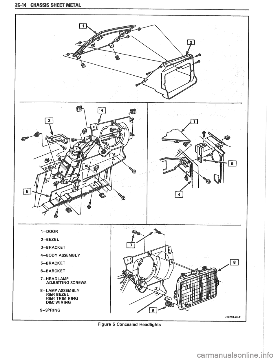 PONTIAC FIERO 1988  Service Repair Manual 
2C-14 CHASSIS SHEET METAL 
J10259-2C-F 
Figure 5 Concealed Headlights   