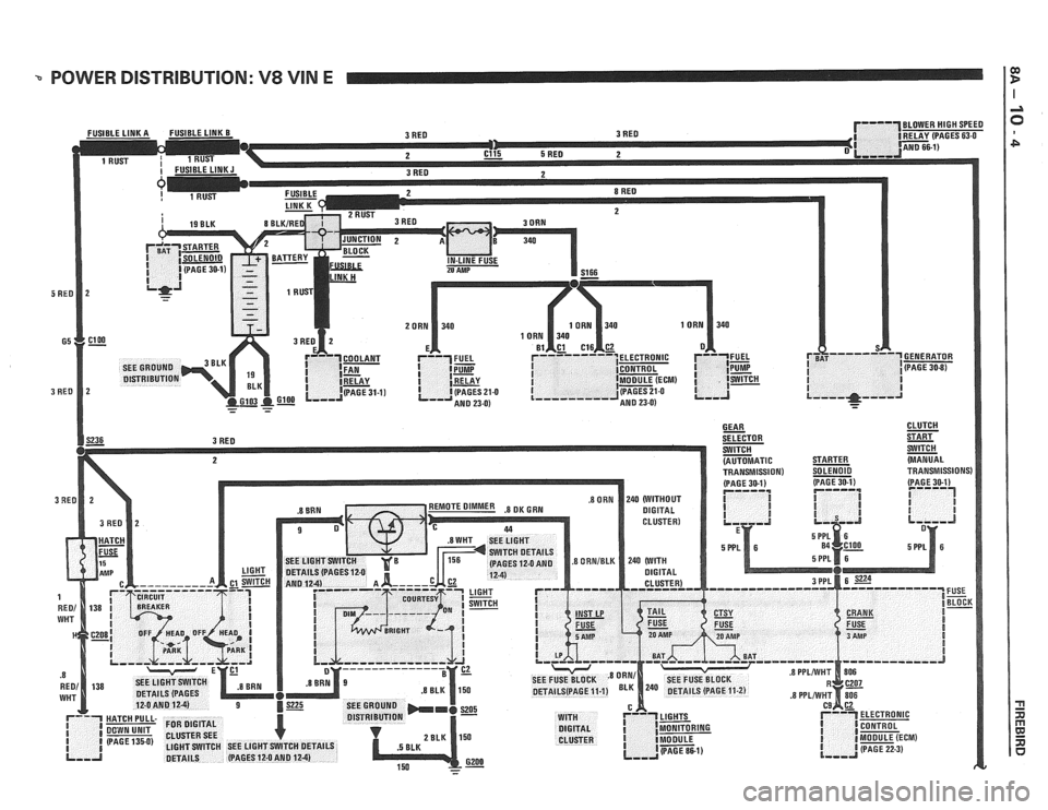 PONTIAC FIERO 1988 Service Repair Manual
-. POWER DISTRIBUTION: V8 VIN E I PONTIAC FIERO 1988 Service Repair Manual
-. POWER DISTRIBUTION: V8 VIN E I