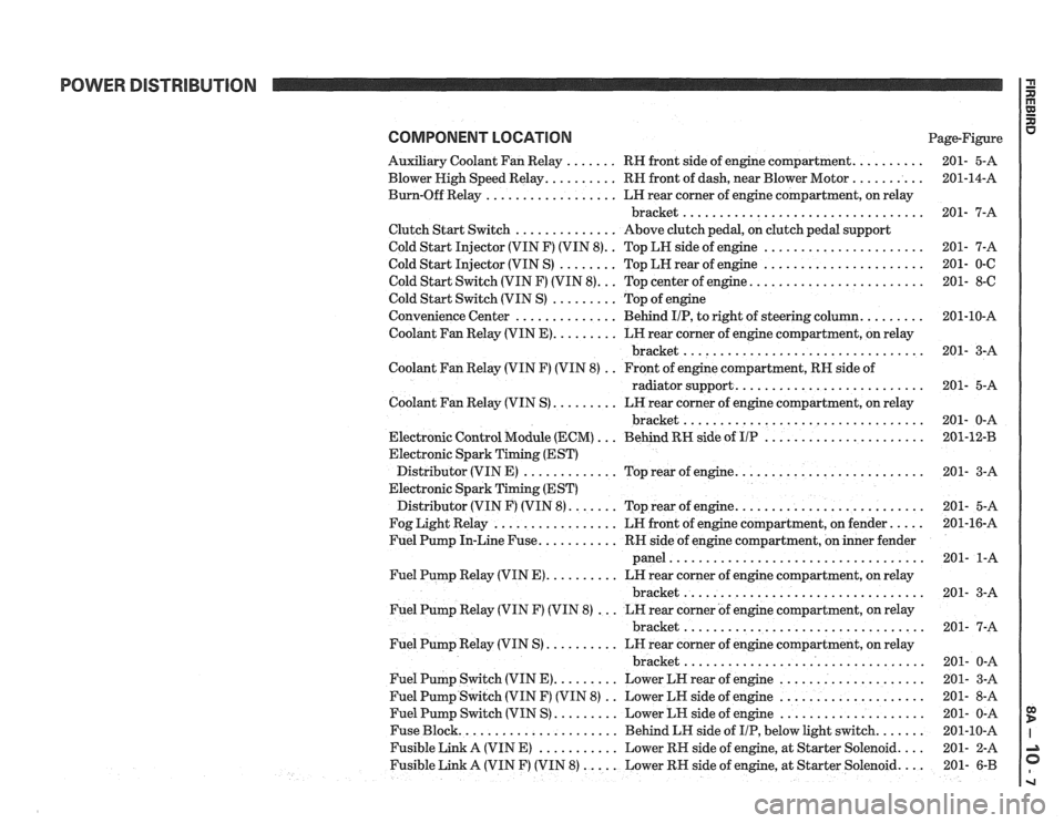 PONTIAC FIERO 1988 Service Repair Manual
BOWER DISTRIBUTION
COMPONENT LOCATION Page-Figure
Auxiliary Coolant Fan Relay
. . . . . . . RH front side of engine compartment. . . . . . . . . .
Blower High Speed Relay. . . . . . . . . . R PONTIAC FIERO 1988 Service Repair Manual
BOWER DISTRIBUTION
COMPONENT LOCATION Page-Figure
Auxiliary Coolant Fan Relay
. . . . . . . RH front side of engine compartment. . . . . . . . . .
Blower High Speed Relay. . . . . . . . . . R