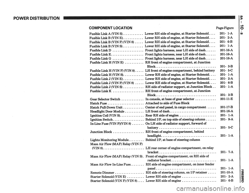 PONTIAC FIERO 1988 Service Repair Manual
POWER DISTRIBUTION
COMPONENT LOCATlON Page-Figure
Fusible Link A (VIN S)
............ Lower RH side of engine. at Starter Solenoid ....
Fusible Link B (VIN E) ............ Lower RH side PONTIAC FIERO 1988 Service Repair Manual
POWER DISTRIBUTION
COMPONENT LOCATlON Page-Figure
Fusible Link A (VIN S)
............ Lower RH side of engine. at Starter Solenoid ....
Fusible Link B (VIN E) ............ Lower RH side