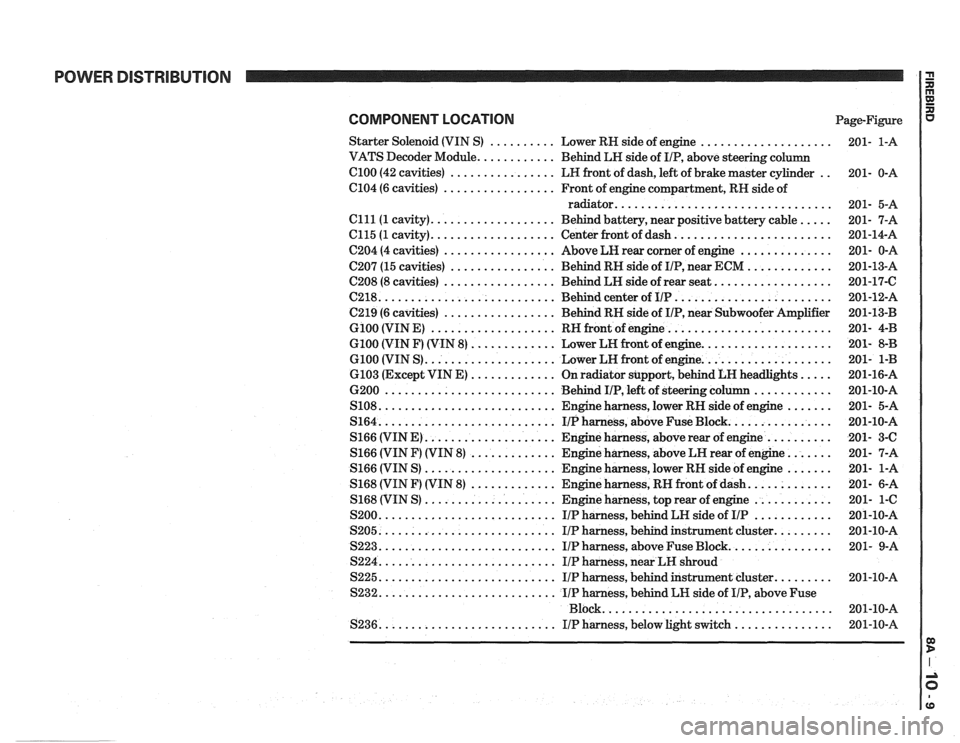 PONTIAC FIERO 1988 Service Repair Manual
POWER DISTRIBUTION
COMPONENT LOCATION Page-Figure
Starter Solenoid (VIN
S) .......... Lower RH side of engine ....................
VATS Decoder Module ............ Behind LH side of IIP. ab PONTIAC FIERO 1988 Service Repair Manual
POWER DISTRIBUTION
COMPONENT LOCATION Page-Figure
Starter Solenoid (VIN
S) .......... Lower RH side of engine ....................
VATS Decoder Module ............ Behind LH side of IIP. ab