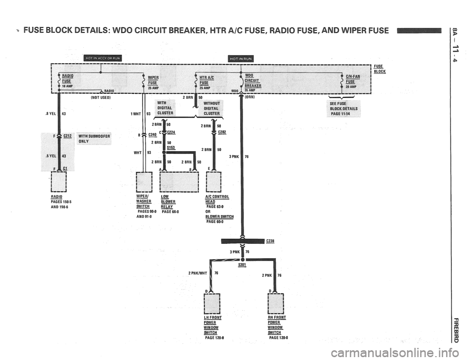 PONTIAC FIERO 1988  Service Repair Manual 
FUSE BLOCK DETAILS: WDO ClRGUlT BREAKER, HTR A16 FUSE, RADlO FUSE, AND WIPER FUSE 
RADIO - PAGES 150-5 AND 150.6 
WIPER1 LOW A/C CONTROL 
WASHER  BLOWER HEAD - SWlTCH PAGE 63-0 PAGES 90-0 PAGE 664 OR