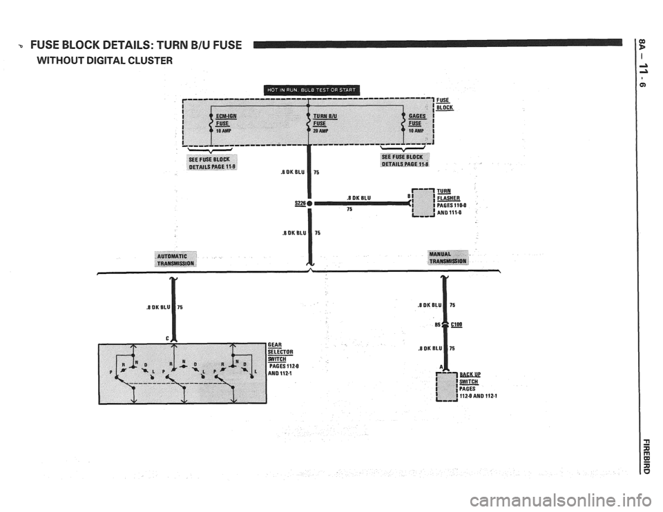 PONTIAC FIERO 1988  Service Repair Manual 
3 FUSE BLOCK  DETAILS: TURN BIU FUSE 
WITHOUT DIGITAL CLUSTER 
TURN 
S226 FLASHER - - PAGES 110-0 
AND  111-0   