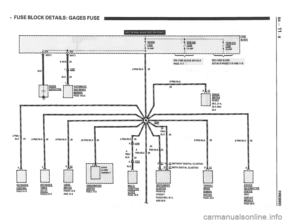 PONTIAC FIERO 1988 Service Repair Manual
-. FUSE BLOCK DETAILS: GAGES FUSE
(WITH DIGITAL CLUSTER)
CONTROL
- PAGE 61.0 - RELAY PAGESGI-0 BUFFER - (DIG) PAGES 80-2.81.3, PAGE 33-0 - DISPLAY
MODULE
- PAGE 86-0 PONTIAC FIERO 1988 Service Repair Manual
-. FUSE BLOCK DETAILS: GAGES FUSE
(WITH DIGITAL CLUSTER)
CONTROL
- PAGE 61.0 - RELAY PAGESGI-0 BUFFER - (DIG) PAGES 80-2.81.3, PAGE 33-0 - DISPLAY
MODULE
- PAGE 86-0