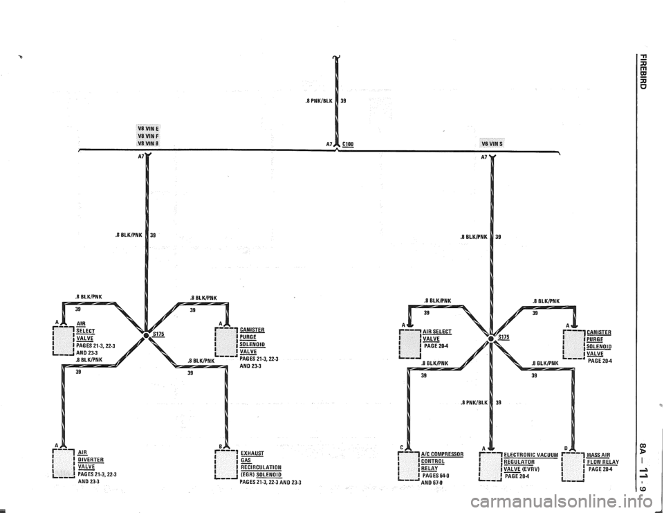 PONTIAC FIERO 1988 Service Repair Manual
.8 BLKIPNK
RECIRCULATION
PAGES
21-3,22-3 AND 23-3 PONTIAC FIERO 1988 Service Repair Manual
.8 BLKIPNK
RECIRCULATION
PAGES
21-3,22-3 AND 23-3