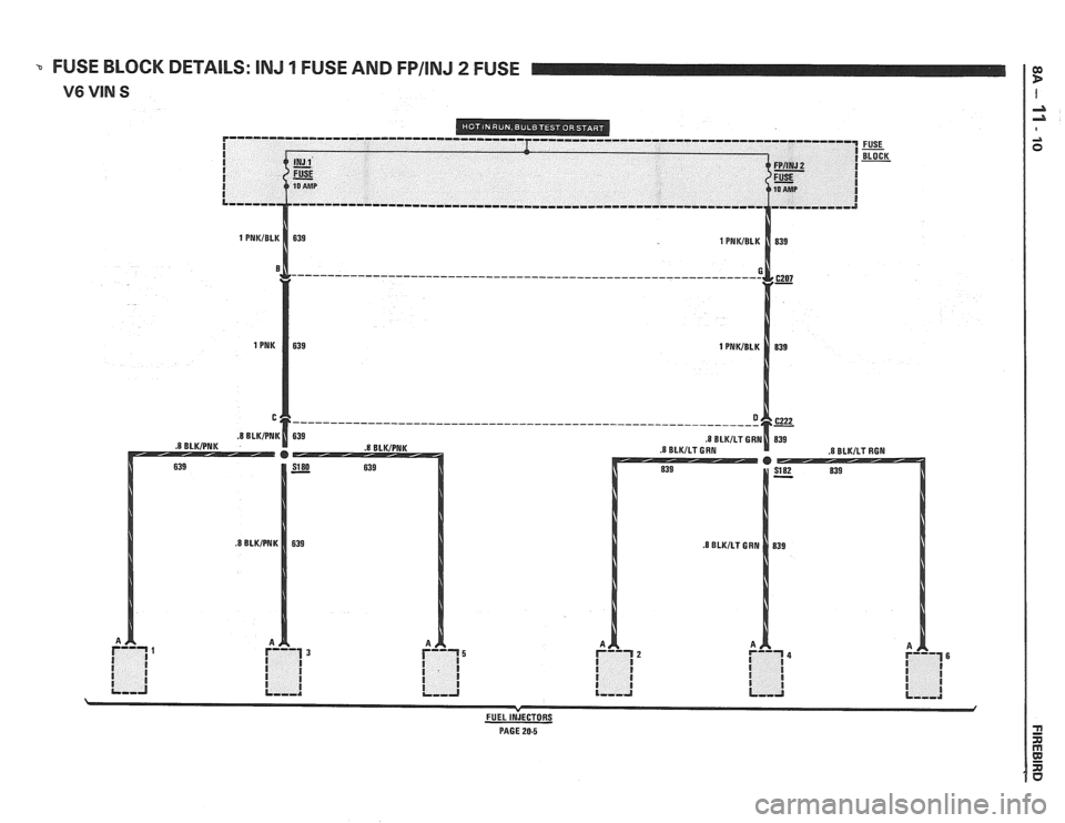 PONTIAC FIERO 1988 Service Repair Manual
FUSE BLOCK DETAILS: INJ 1 FUSE AND FPIINJ 2 FUSE
FUEL INJECTORS
PAGE 20-5 PONTIAC FIERO 1988 Service Repair Manual
FUSE BLOCK DETAILS: INJ 1 FUSE AND FPIINJ 2 FUSE
FUEL INJECTORS
PAGE 20-5