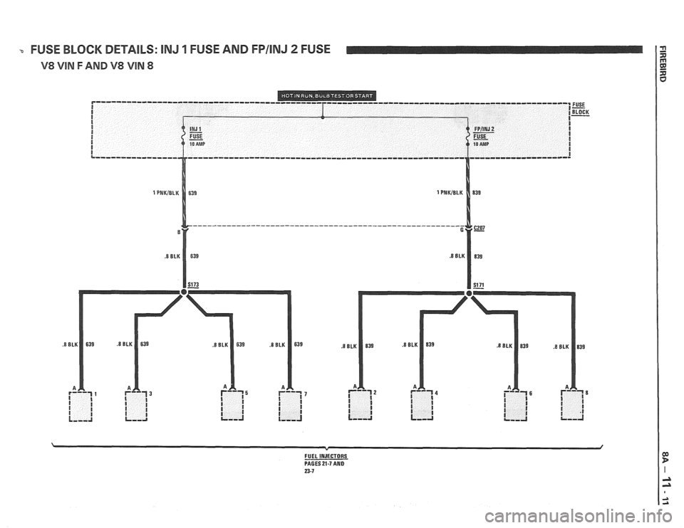 PONTIAC FIERO 1988 Service Repair Manual
3 FUSE BLOCK DETAILS: INJ 4 FUSE AND FPIIIUJ 2 FUSE
V8 VlN F ARID V8 VIN 8
FUEL INJECTORS PAGES 21-7 AND 23-7 PONTIAC FIERO 1988 Service Repair Manual
3 FUSE BLOCK DETAILS: INJ 4 FUSE AND FPIIIUJ 2 FUSE
V8 VlN F ARID V8 VIN 8
FUEL INJECTORS PAGES 21-7 AND 23-7