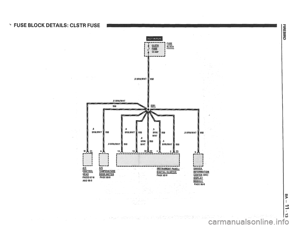 PONTIAC FIERO 1988 Service Repair Manual
" FUSE BLOCK DETAILS: CLSTR FUSE
FUSE - BLOCK - PONTIAC FIERO 1988 Service Repair Manual
" FUSE BLOCK DETAILS: CLSTR FUSE
FUSE - BLOCK -