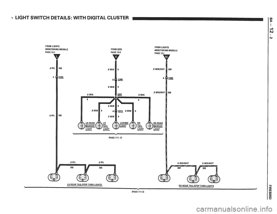 PONTIAC FIERO 1988 Service Repair Manual
LIGHT SWlTCH DETAILS: WITH DIGITAL CLUSTER --
FROM LIGHTS FROI!! LIGHTS
MONITORING MODULE FROM S225 MONITORING MODULE
(PAGE
1113) PONTIAC FIERO 1988 Service Repair Manual
LIGHT SWlTCH DETAILS: WITH DIGITAL CLUSTER --
FROM LIGHTS FROI!! LIGHTS
MONITORING MODULE FROM S225 MONITORING MODULE
(PAGE
1113)