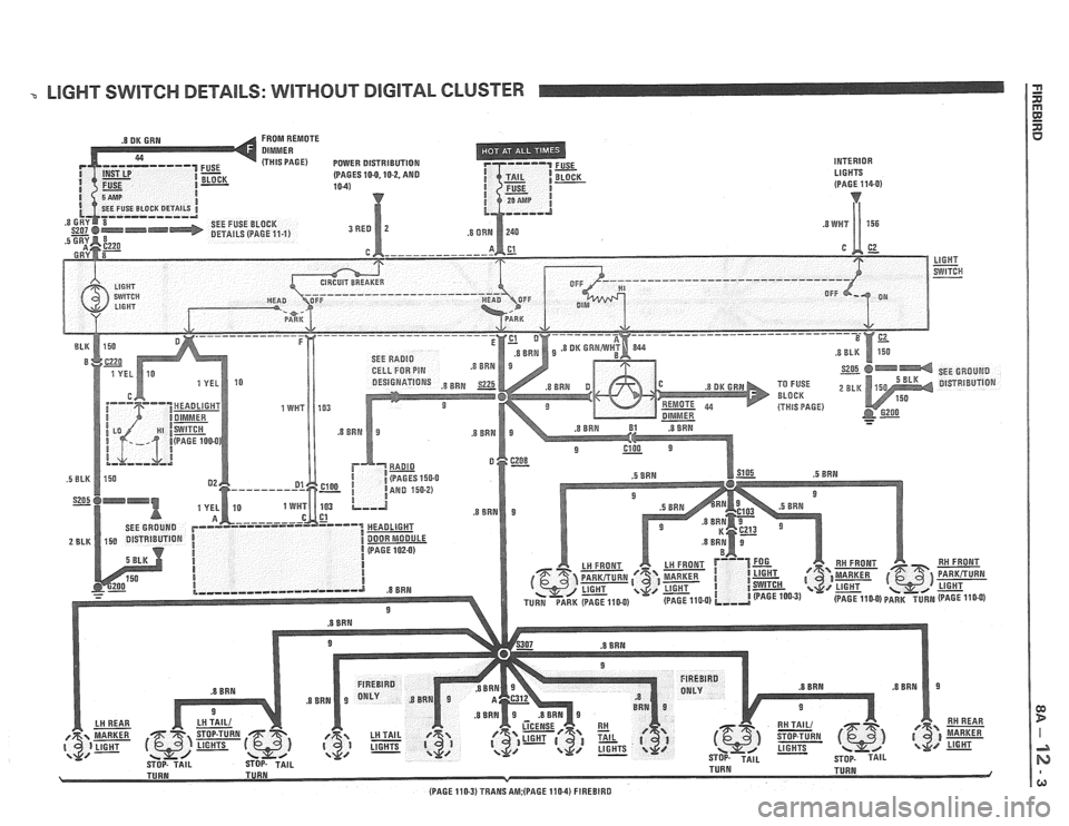 PONTIAC FIERO 1988 Service Repair Manual
LIGHT SWITCH DETAILS: WITHOUT DIGITAL CLUSTER
FROM REMOTE
(THIS PAGE) POWER DISTRIBUTION
INTERIOR (PAGES 10-0.10-2. AND LIGHTS
.5 BRN
(PAGE 110-3) TRANS AM;(PAGE 110-4) FIREBIRD PONTIAC FIERO 1988 Service Repair Manual
LIGHT SWITCH DETAILS: WITHOUT DIGITAL CLUSTER
FROM REMOTE
(THIS PAGE) POWER DISTRIBUTION
INTERIOR (PAGES 10-0.10-2. AND LIGHTS
.5 BRN
(PAGE 110-3) TRANS AM;(PAGE 110-4) FIREBIRD