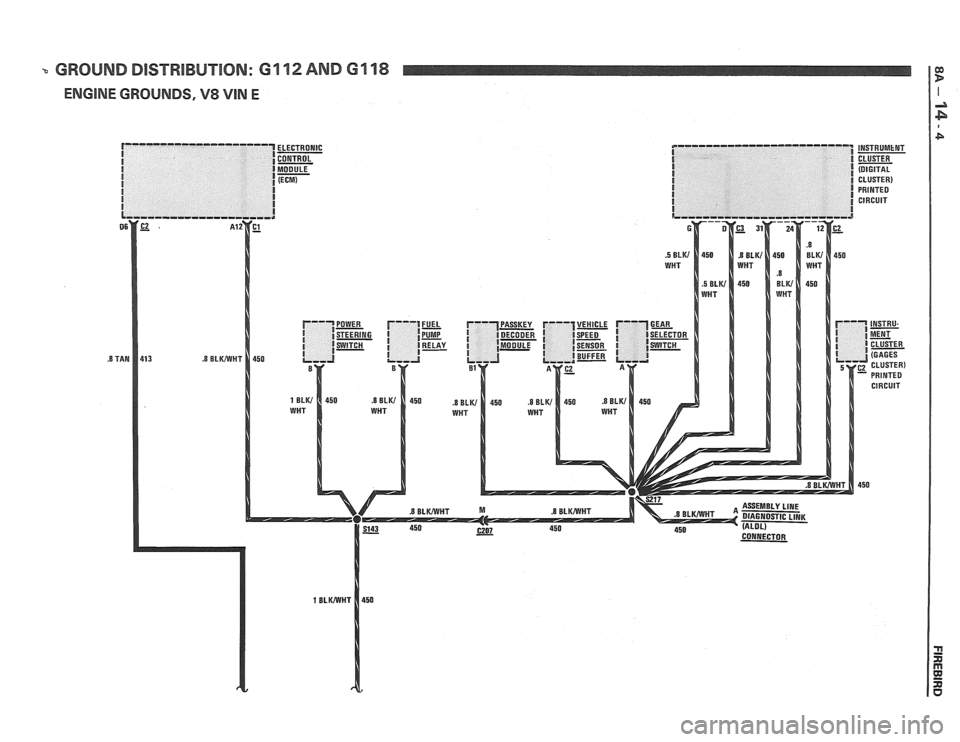 PONTIAC FIERO 1988 Service Repair Manual
GROUND DISTRIBUTION: GI 12 AND GI 18
ENGINE GROUNDS, V8 VlN E PONTIAC FIERO 1988 Service Repair Manual
GROUND DISTRIBUTION: GI 12 AND GI 18
ENGINE GROUNDS, V8 VlN E