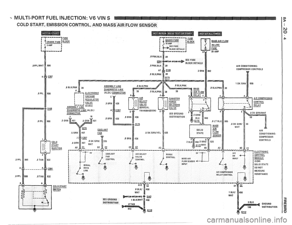 PONTIAC FIERO 1988  Service Repair Manual 
NIULT1-PORT FUEL BMJECTIOM: V6 VIM S 
COLD START, EMISSION  CONTROL,  AND MASS  AIR FLOW SENSOR 
FUSE -   