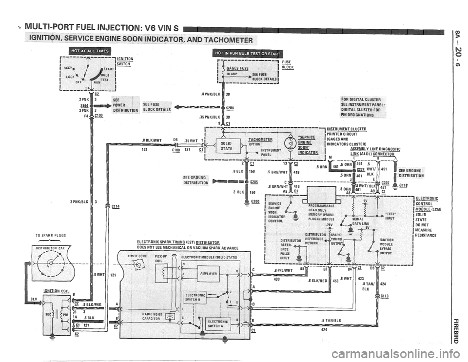 PONTIAC FIERO 1988  Service Repair Manual 
3 PNK 
Sy& 3 PNK F4 
FOR DIGITAL  CLUSTER 
SEE  INSTRUMENT  PANEL: 
DIGITAL CLUSTER FOR 
PIN DESIGNATIONS   