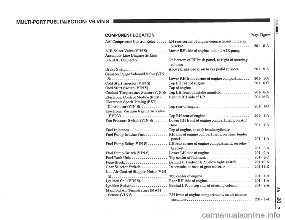 PONTIAC FIERO 1988  Service Repair Manual 
MULTI-PORT FUEL INJECTION:  V6 VIN S 
COMPONENT LOCATION 
AIC Compressor Control Relay ..... LH  rear  corner  of engine  compartment,  on relay 
................................. bracket 
AIR  Selec