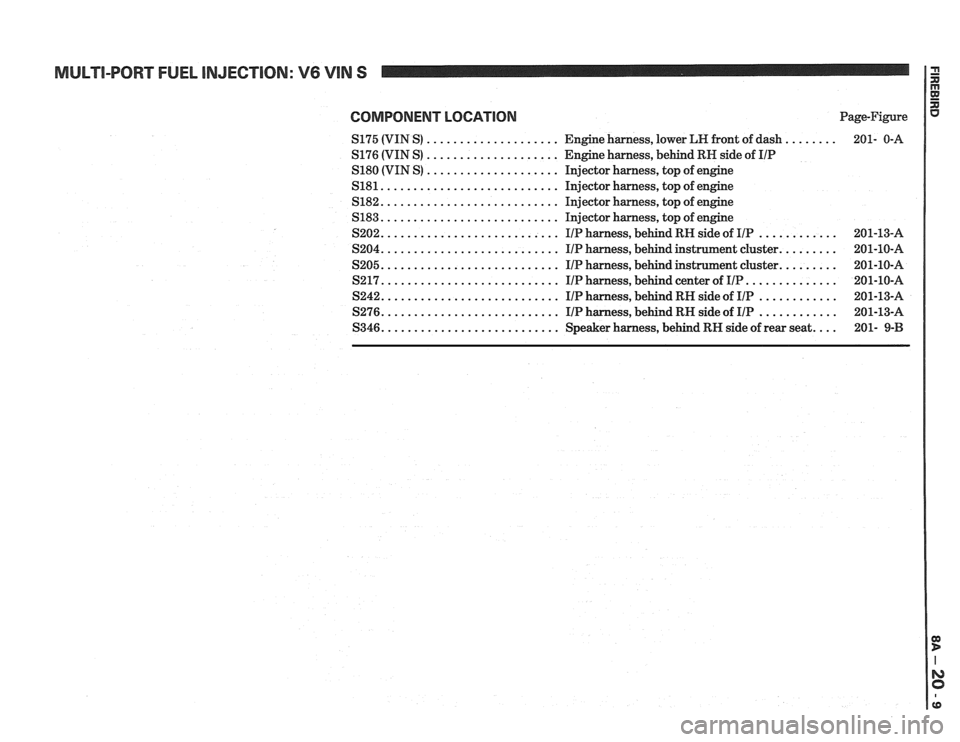 PONTIAC FIERO 1988  Service Repair Manual 
MULTI-PORT FUEL INJECTION:  V6 VIN S 
COMPONENT LOCATION Page-Figure 
S175 (VIN S) .................... Engine  harness,  lower LN front  of dash ........ 201-  0-A 
S176 
(VIN S) ...................