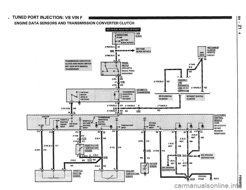 PONTIAC FIERO 1988  Service Repair Manual 
TUNED PORT INJECTION: VS VIN F 
ENGINE  DATA SENSORS  AND TRANSMISSION  CONVERTER CLUTCH 
INSTRUMENT CLUSTER  
PRINTED  CIRCUIT   