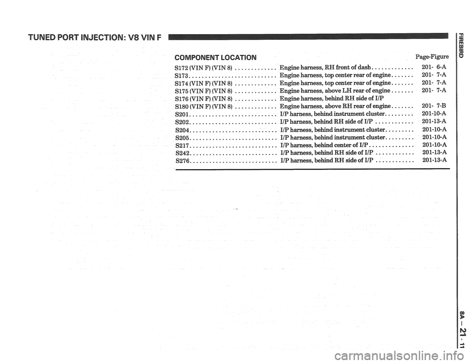 PONTIAC FIERO 1988 Service Repair Manual
TUNED PORT INJECTION: V8 VIN F
COMPONENT LOCATION Page-Figure
............. ............. 23172 (VIN F) (VIN 8) Engine harness. RN front of dash 201- 6-A
........................... S173 Engine PONTIAC FIERO 1988 Service Repair Manual
TUNED PORT INJECTION: V8 VIN F
COMPONENT LOCATION Page-Figure
............. ............. 23172 (VIN F) (VIN 8) Engine harness. RN front of dash 201- 6-A
........................... S173 Engine