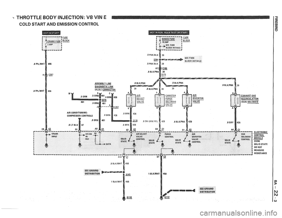 PONTIAC FIERO 1988 Service Repair Manual
THROTTLE BODY INJECTION: V8 VIN E
GOLD START AND EMISSION CONTROL
EXHAUST GAS
AIR CONDITIONING: COMPRESSOR CONTROLS PONTIAC FIERO 1988 Service Repair Manual
THROTTLE BODY INJECTION: V8 VIN E
GOLD START AND EMISSION CONTROL
EXHAUST GAS
AIR CONDITIONING: COMPRESSOR CONTROLS