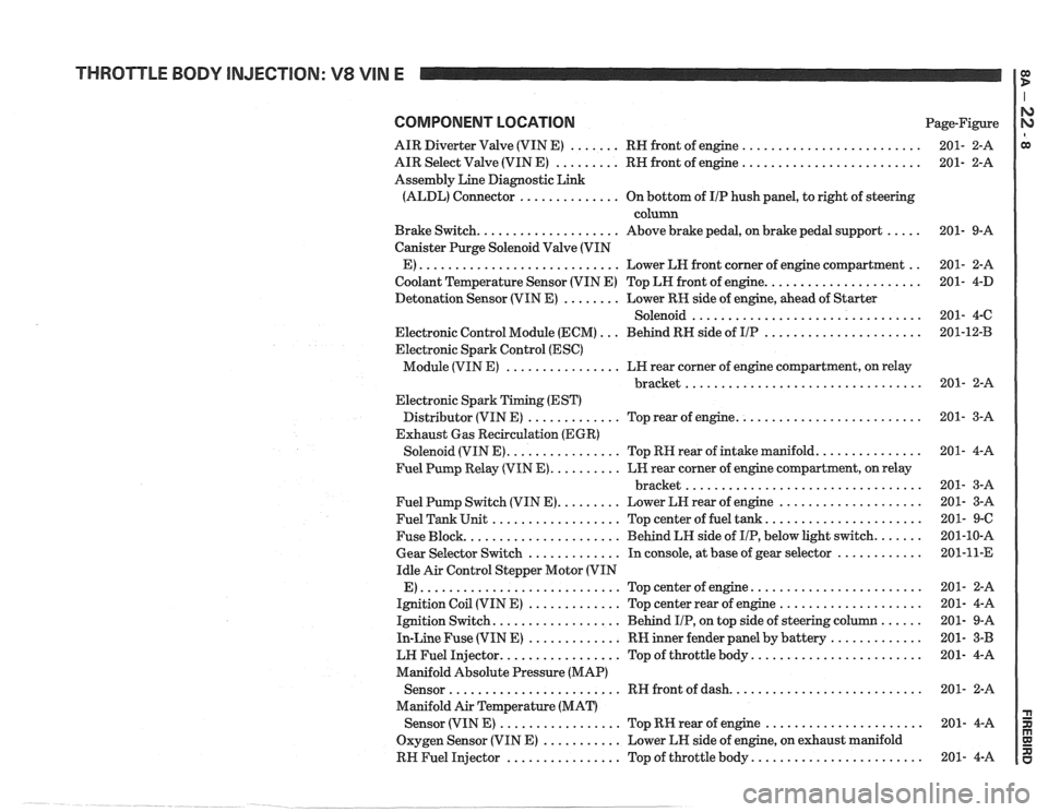 PONTIAC FIERO 1988 Service Repair Manual
THROTTLE BODY INJECTION: V8 VIN E
COMPONENT LOCATION Page-Figure
AIR Diverter Valve (VIN E)
....... RH front of engine .........................
AIR Select Valve (VIN E) ......... RH front PONTIAC FIERO 1988 Service Repair Manual
THROTTLE BODY INJECTION: V8 VIN E
COMPONENT LOCATION Page-Figure
AIR Diverter Valve (VIN E)
....... RH front of engine .........................
AIR Select Valve (VIN E) ......... RH front