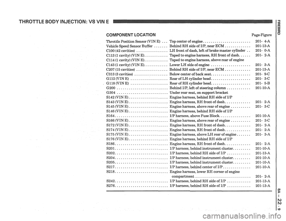 PONTIAC FIERO 1988 Service Repair Manual
THROTTLE BODY INJECTION: V8 VIN E
COMPONENT LOCATION Page-Figure
........................ Throttle Position Sensor (VIN E) ... Top center of engine 201- 4-A
............. Vehicle Speed Sensor PONTIAC FIERO 1988 Service Repair Manual
THROTTLE BODY INJECTION: V8 VIN E
COMPONENT LOCATION Page-Figure
........................ Throttle Position Sensor (VIN E) ... Top center of engine 201- 4-A
............. Vehicle Speed Sensor