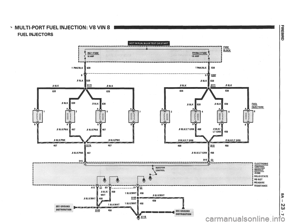 PONTIAC FIERO 1988 Service Repair Manual
% MULTI-PORT FUEL INJECTION: V8 VIN 8
FUEL lNJEGTORS
.8 ELK .8 BLK
7 PONTIAC FIERO 1988 Service Repair Manual
% MULTI-PORT FUEL INJECTION: V8 VIN 8
FUEL lNJEGTORS
.8 ELK .8 BLK
7