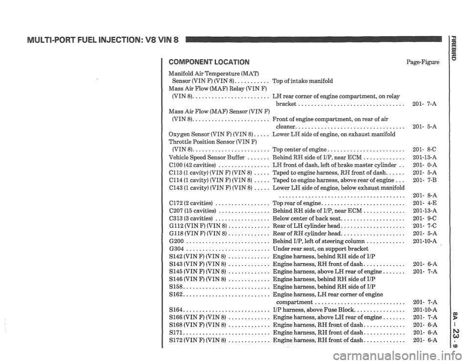 PONTIAC FIERO 1988 Service Repair Manual
MULTI-PQRT FUEL INJECTION: V8 VIN 8
COMPONENT LOCATION Page-Figure
Manifold
Air amperatwe (MAT)
........... Sensor (VIN F) (VIN 8) Top of intake manifold
Mass
Air Flow (MAF) Relay (VIN F) PONTIAC FIERO 1988 Service Repair Manual
MULTI-PQRT FUEL INJECTION: V8 VIN 8
COMPONENT LOCATION Page-Figure
Manifold
Air amperatwe (MAT)
........... Sensor (VIN F) (VIN 8) Top of intake manifold
Mass
Air Flow (MAF) Relay (VIN F)